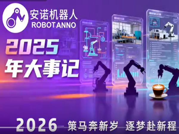 喜乐注册机器人2025年度高光回顾